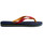 Παπούτσια Άνδρας Σαγιονάρες Havaianas BRASIL MIX Mπλε / Κοκκινο