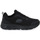 Παπούτσια Άνδρας Sneakers Skechers BLK ARCH FIT SR Black