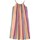 Υφασμάτινα Κορίτσι Μακριά Φορέματα Marc Jacobs W12438 Multicolour