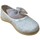 Παπούτσια Κορίτσι Μπαλαρίνες Conguitos 27389-18 Silver