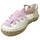 Παπούτσια Σανδάλια / Πέδιλα Yowas 27340-18 Ροζ