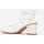 Παπούτσια Γυναίκα Σανδάλια / Πέδιλα La Modeuse 57210_P127563 Άσπρο