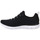 Παπούτσια Γυναίκα Sneakers Skechers BKW SUMMIT GOOD TASTE Black