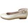 Παπούτσια Κορίτσι Μπαλαρίνες Yowas 27063-24 Άσπρο
