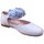 Παπούτσια Κορίτσι Μπαλαρίνες Yowas 27054-24 Μπλέ