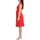 Υφασμάτινα Γυναίκα Μακριά Φορέματα Sandro Ferrone S15XBCLESLIE Red