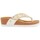 Παπούτσια Γυναίκα Σανδάλια / Πέδιλα Gioseppo 65732 CHERAW Άσπρο