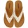 Παπούτσια Γυναίκα Σανδάλια / Πέδιλα Gioseppo 65732 CHERAW Άσπρο