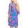 Υφασμάτινα Γυναίκα Φορέματα Gaudi  Μπλέ