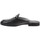 Παπούτσια Γυναίκα Τσόκαρα NeroGiardini E218210D Black