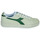 Παπούτσια Χαμηλά Sneakers Diadora GAME L LOW WAXED Άσπρο / Green