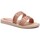 Παπούτσια Γυναίκα Σανδάλια / Πέδιλα Ipanema 83243  RENDA II FEM Ροζ