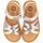 Παπούτσια Παιδί Σανδάλια / Πέδιλα Gioseppo Kids Simao 68707 - Multicolor Multicolour