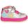 Παπούτσια Κορίτσι Ψηλά Sneakers Agatha Ruiz de la Prada LUCKY Silver / Ροζ