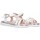 Παπούτσια Κορίτσι Σανδάλια / Πέδιλα Bubble Bobble 68968 Άσπρο