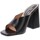 Παπούτσια Γυναίκα Σανδάλια / Πέδιλα Makupenda AFVB33316 Black