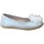 Παπούτσια Κορίτσι Μπαλαρίνες Conguitos 27383-18 Silver