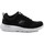 Παπούτσια Άνδρας Χαμηλά Sneakers Skechers Dynamight 2.0 Fallford 58363-BLK Black