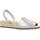 Παπούτσια Γυναίκα Σανδάλια / Πέδιλα Ria 22930R Silver