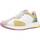 Παπούτσια Γυναίκα Sneakers Cetti C1319ANTE Άσπρο