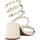 Παπούτσια Γυναίκα Σανδάλια / Πέδιλα Menbur 23792M Άσπρο