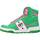 Παπούτσια Γυναίκα Sneakers Chiara Ferragni CF-1 HIGH Green