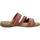 Παπούτσια Σανδάλια / Πέδιλα Clarks ROSEVILLE BAY Red