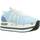 Παπούτσια Γυναίκα Sneakers Premiata BETH 6292 Μπλέ