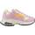 Παπούτσια Γυναίκα Sneakers Premiata SHARKYD 287 Ροζ
