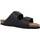 Παπούτσια Σανδάλια / Πέδιλα Genuins HAWAII Black