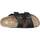 Παπούτσια Σανδάλια / Πέδιλα Genuins HAWAII Black