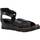 Παπούτσια Γυναίκα Σανδάλια / Πέδιλα Mjus 866003M Black