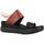 Παπούτσια Γυναίκα Σανδάλια / Πέδιλα Mjus T18005 Black