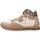 Παπούτσια Γυναίκα Sneakers Cetti C1048CHESS Brown
