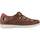 Παπούτσια Άνδρας Σανδάλια / Πέδιλα Fluchos F0109 Brown