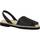 Παπούτσια Άνδρας Σανδάλια / Πέδιλα Ria ANATOMIC CAB Black