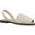 Παπούτσια Γυναίκα Σανδάλια / Πέδιλα Ria IBICENCA Άσπρο