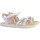 Παπούτσια Κορίτσι Σανδάλια / Πέδιλα Geox 211945 Άσπρο