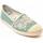Παπούτσια Γυναίκα Εσπαντρίγια Leindia 81301 Green