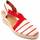 Παπούτσια Γυναίκα Εσπαντρίγια Leindia 81321 Red