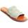 Παπούτσια Γυναίκα Σανδάλια / Πέδιλα Purapiel 80673 Μπλέ