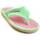 Παπούτσια Γυναίκα σαγιονάρες Northome 81259 Green