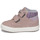 Παπούτσια Κορίτσι Ψηλά Sneakers Kangaroos KaVu Primo V Ροζ / Violet