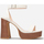 Παπούτσια Γυναίκα Σανδάλια / Πέδιλα La Modeuse 65841_P152706 Άσπρο