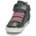 Παπούτσια Κορίτσι Ψηλά Sneakers Geox B KILWI GIRL Grey / Ροζ