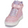 Παπούτσια Κορίτσι Ψηλά Sneakers Geox J SKYLIN GIRL E Ροζ