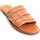 Παπούτσια Γυναίκα Σανδάλια / Πέδιλα Purapiel 80674 Brown