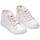 Παπούτσια Παιδί Sneakers Conguitos 27359-18 Άσπρο
