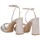 Παπούτσια Γυναίκα Σανδάλια / Πέδιλα Etika 67215 Silver