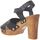 Παπούτσια Γυναίκα Σανδάλια / Πέδιλα Xapatan 1881 Black